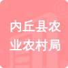 內(nèi)丘縣農(nóng)業(yè)農(nóng)村局招標(biāo)信息